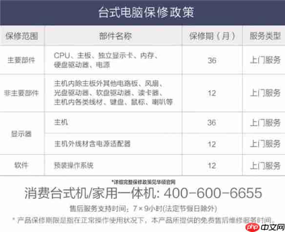 酷睿Ultra台式机 首选华硕天选7X 性能颜值售后皆满分