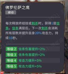 潮汐守望者中刺客信条联动角色艾吉奥强度测评