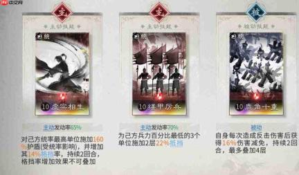 三国天下归心：流血召唤队玩法与搭配全解析