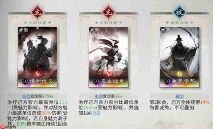三国天下归心：流血召唤队玩法与搭配全解析