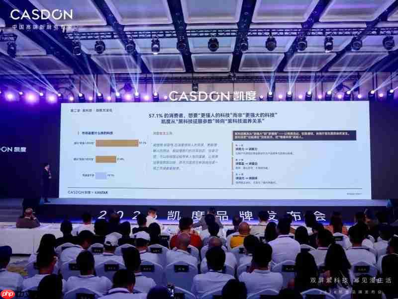 不止蒸烤专家,解读凯度:中国高端新厨电定义者