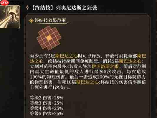 潮汐守望者中的驯鹰人卡珊德拉如何?驯鹰人卡珊德拉详解