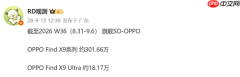OPPO Find X9系列销量突破300万台 新款9月22日发布