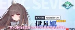 第七史诗角色伊凡娜深度解析与攻略