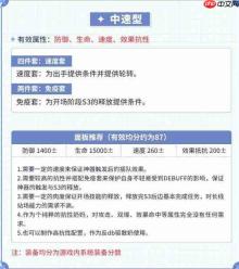 第七史诗角色伊凡娜深度解析与攻略