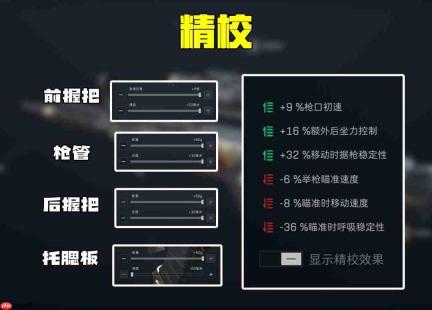 三角洲行动：qbz95突击步枪如何改装以提升高甲伤害