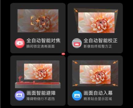 大眼橙C5 Pro怎么样?和哈趣Q1 Pro Max比如何,参数配置详解