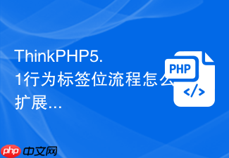thinkphp5.1行为标签位流程怎么扩展