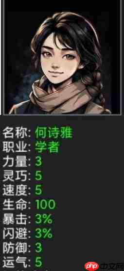 末日安全屋人物选择攻略:哪些角色值得选
