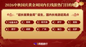 同程旅行：中秋国庆黄金周国内长线游迎高点