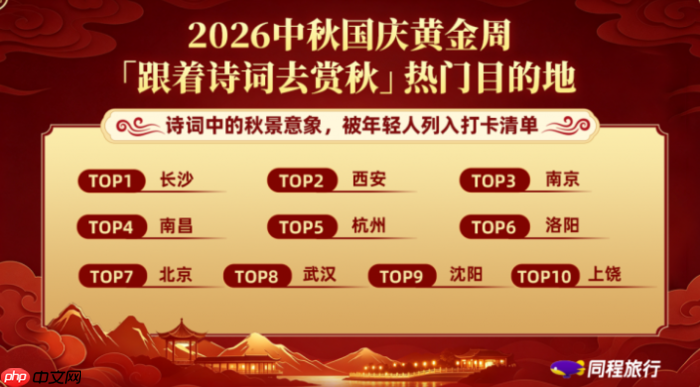 同程旅行:中秋国庆黄金周国内长线游迎高点