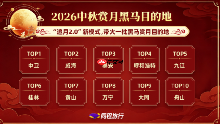 同程旅行:中秋国庆黄金周国内长线游迎高点