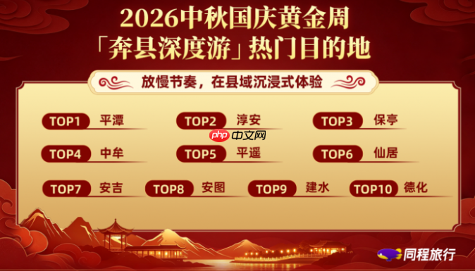 同程旅行:中秋国庆黄金周国内长线游迎高点