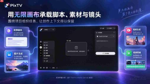 PixTV AI重磅上线,以一站式工作流重塑视频创作