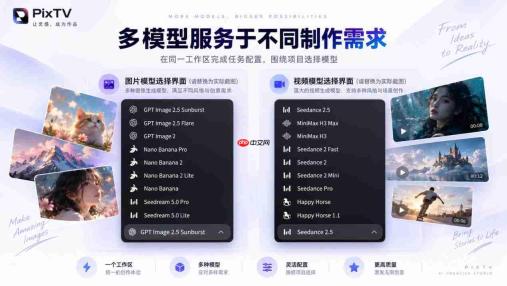 PixTV AI重磅上线,以一站式工作流重塑视频创作