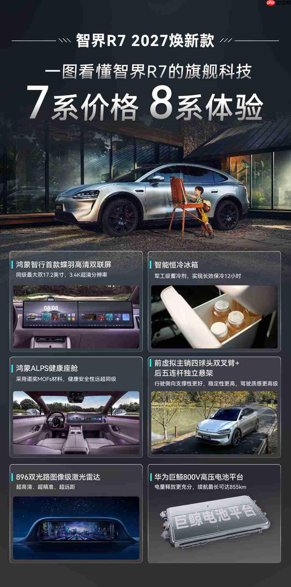 赵长江称家用车不是越大越好,智界R7焕新款以7系价格带来8系体验