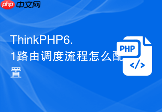 thinkphp6.1路由调度流程怎么配置