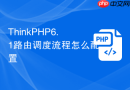 ThinkPHP6.1路由调度流程怎么配置