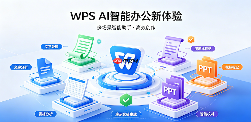 wpsai怎么帮我检查文档错别字