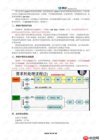 如何重新部署QClaw项目