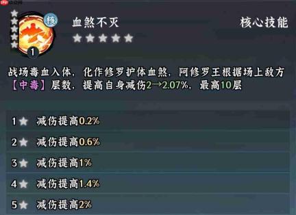 仙界阿修罗王:大掌门养成玩法与攻略