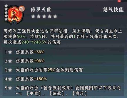 仙界阿修罗王:大掌门养成玩法与攻略