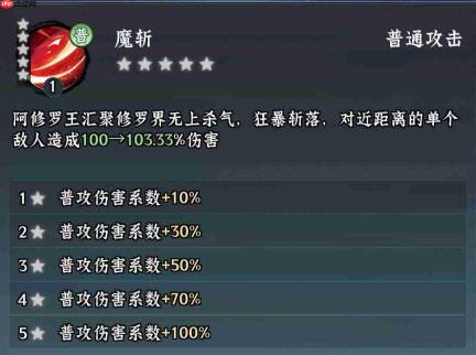 仙界阿修罗王:大掌门养成玩法与攻略