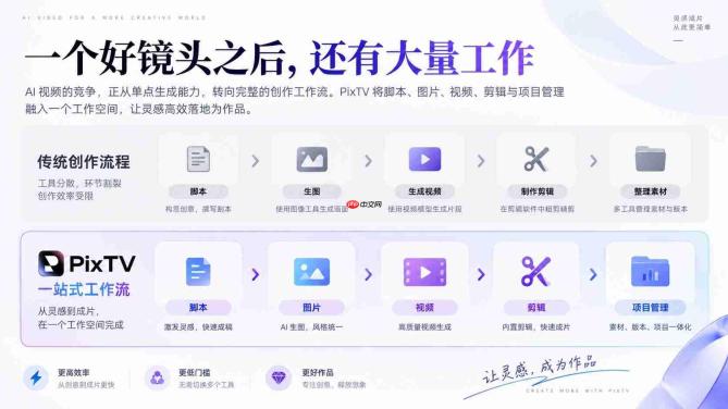 AI短剧用什么软件好?2026十大主流AI视频工具深度横评