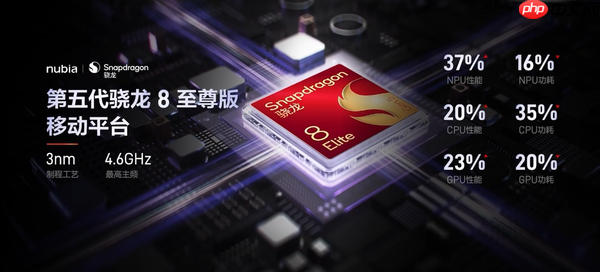 努比亚NaviX Ultra发布 首发豆包手机助手 5999元起售