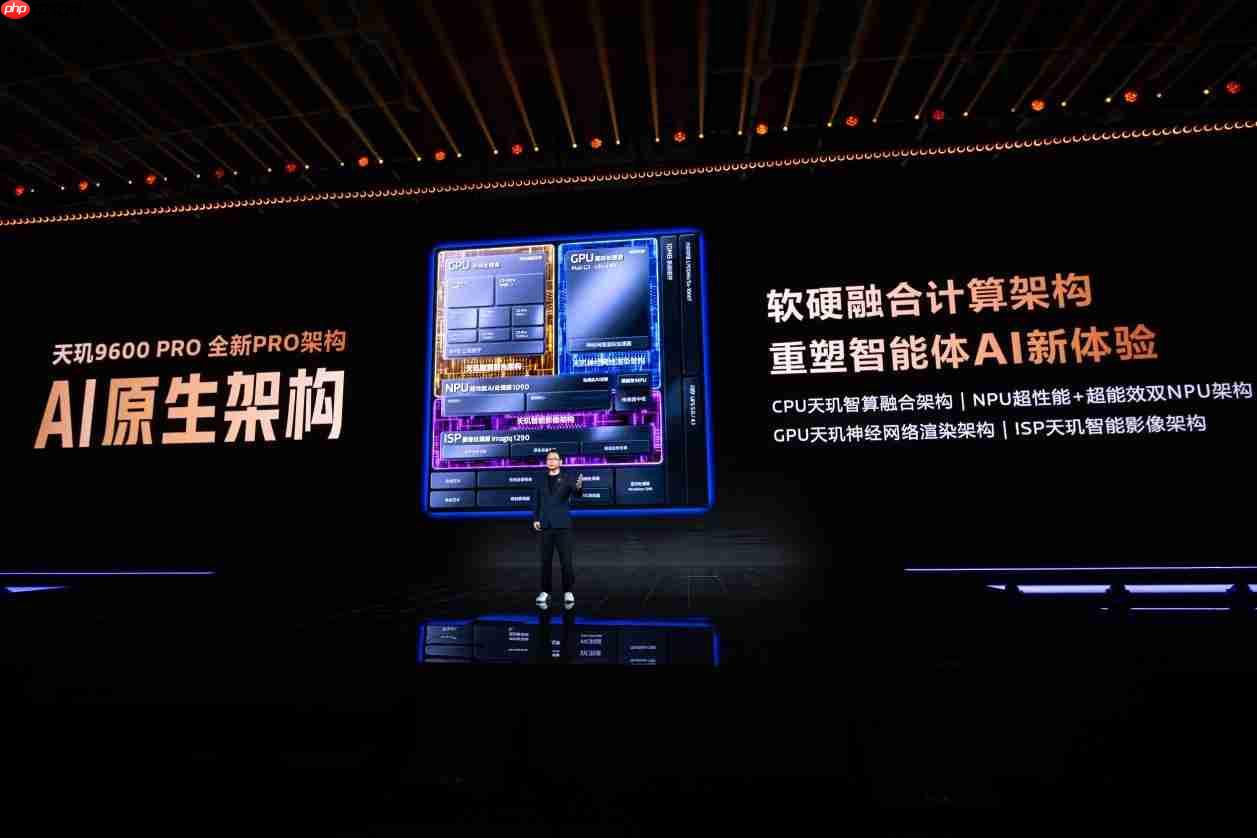 天玑9600 Pro融合计算架构:构筑AI时代全新计算内核