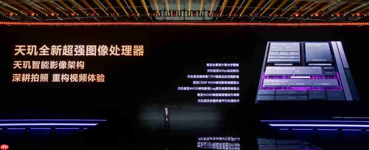 天玑9600 Pro融合计算架构:构筑AI时代全新计算内核