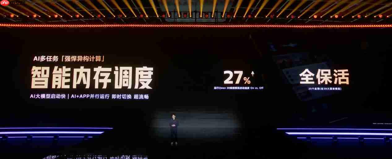 天玑9600 Pro融合计算架构:构筑AI时代全新计算内核
