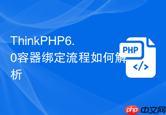 thinkphp6.0容器绑定流程如何解析