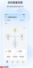 华为智能光伏怎么找