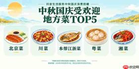 抖音生活服务中秋国庆消费前瞻：团购订单量同比增长66%