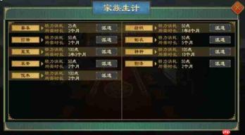 《大周列国志》中的家族系统详解