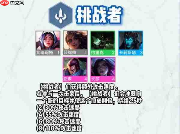 云顶之弈s9狼人怎么样-s9沃里克技能一览