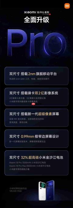 小米18 Pro系列五项升级公布:徕卡双2亿影像+2nm芯