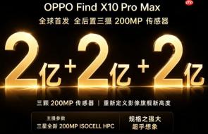 出手就是6个亿！oppo新旗舰搭载全球首个三 2亿镜头群
