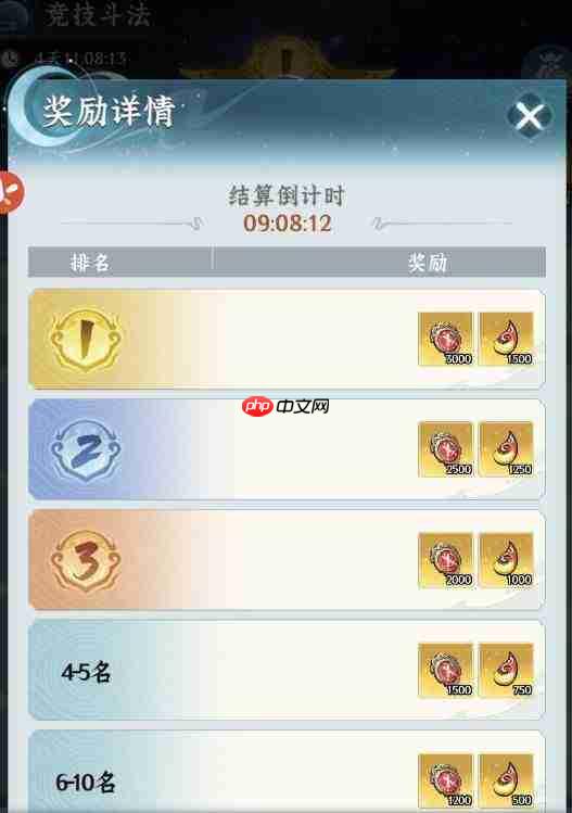 仙界大掌门每日必做高效日常任务指南