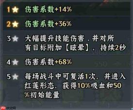 仙界大掌门:哪吒培养及战力提升攻略推荐