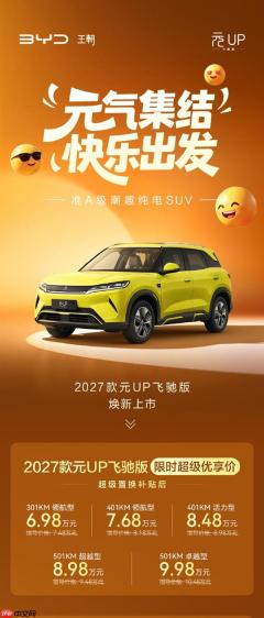 6.98万元起！比亚迪元UP飞驰版上市：最高续航500km