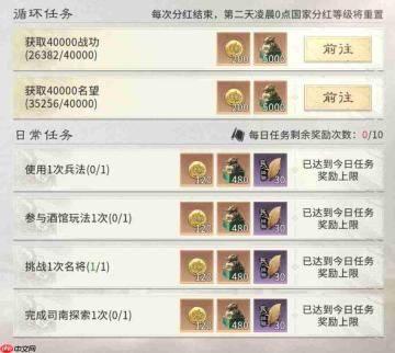 三国天下归心:国家分红解析及其核心机制详述