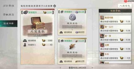 三国天下归心:国家分红解析及其核心机制详述