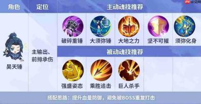 斗罗大陆:魔魂大白鲨传承挑战打法与攻略详解