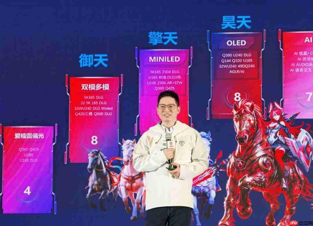 八骏飞驰,爱攻骐骥!2026年AOC显示器全国操盘手大会隆重召开!