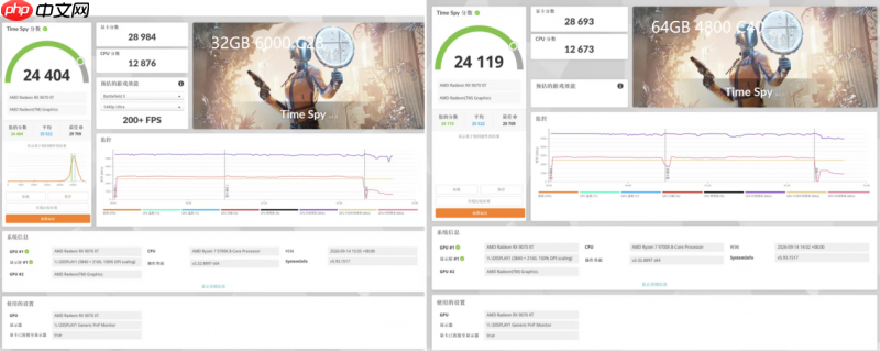 买内存别只看容量！云彣煌DDR56000 C28内存评测