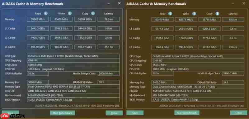 买内存别只看容量！云彣煌DDR56000 C28内存评测
