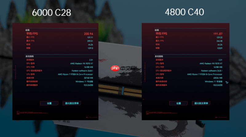 买内存别只看容量！云彣煌DDR56000 C28内存评测