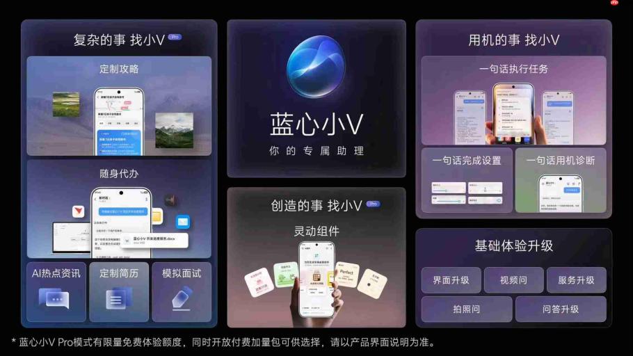 OriginOS 7正式登场:蓝心智能全面升级,把个人化AI装进手机系统